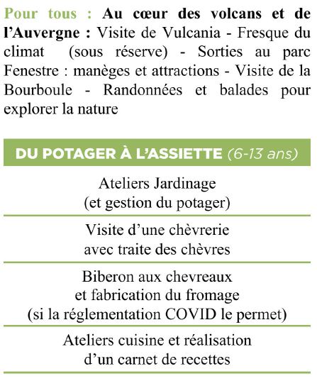 Activites-1-Sejours-Printemps-Auvergne-La-Bourboule-Le-Temps-Des-Copains-LTC