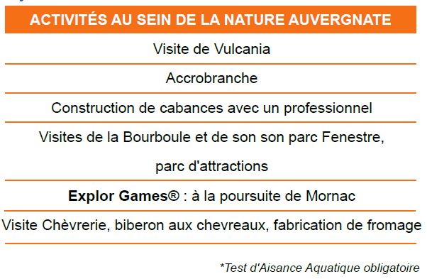 Activites - Sejours Ete - Auvergne - La Bourboule - Le Temps Des Copains - LTC
