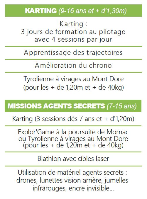 Activite 2 - Sejours Printemps - Auvergne - La Bourboule - Le Temps Des Copains LTC Activite 2 - Sejours Printemps - Auvergne - La Bourboule - Le Temps Des Copains LTC