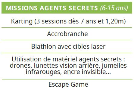 Activite2-Sejours-Printemps-Auvergne-La-Bourboule-Le-Temps-Des-Copains-LTC-2026